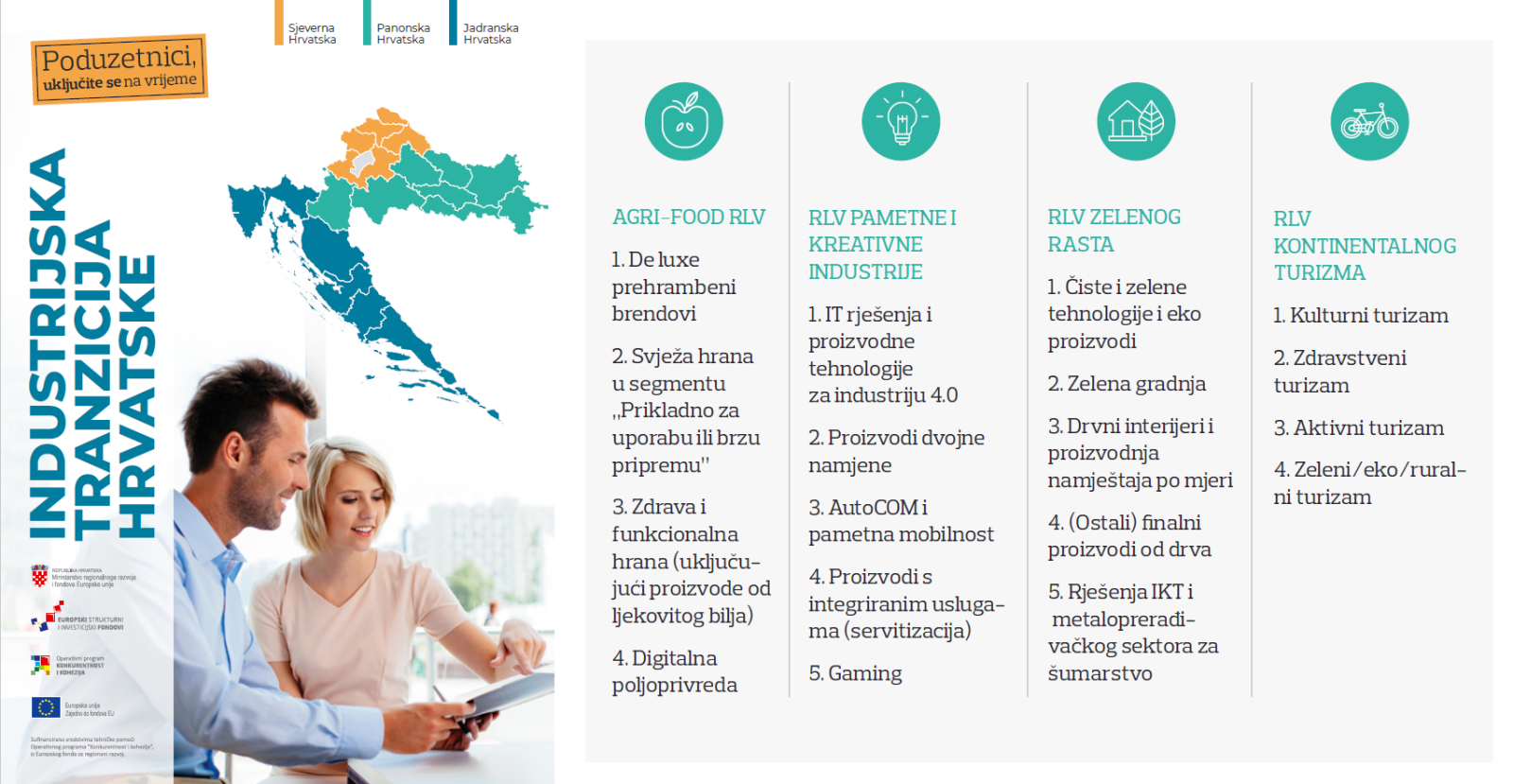 Poduzetnici- uključite se na vrijeme u industrijsku tranziciju!