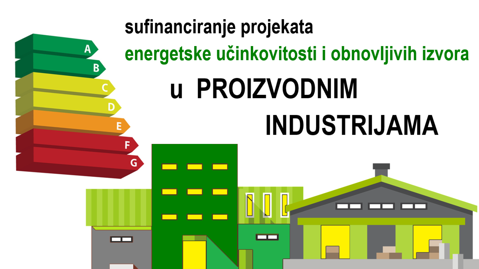 Za sufinanciranje projekata energetske učinkovitosti i obnovljivih izvora u proizvodnim industrijama osigurano 266 milijuna kuna