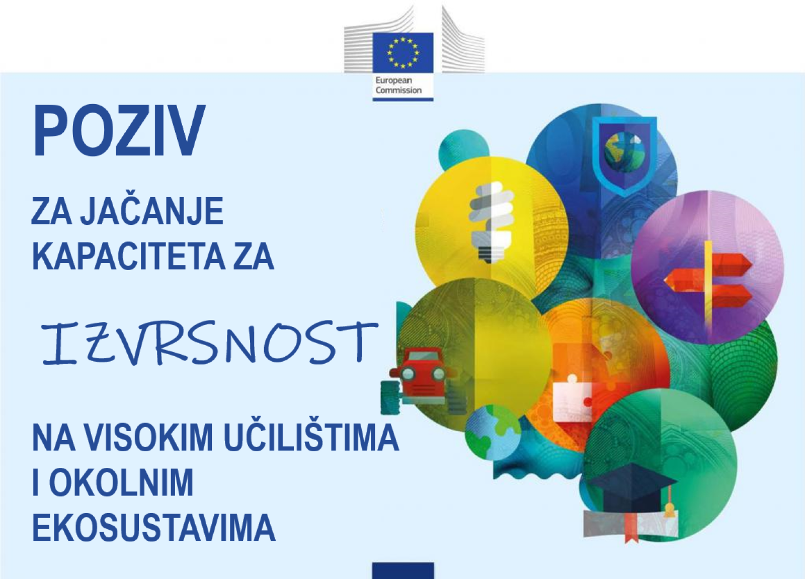 Europska komisija objavila iz programa HORIZON poziv za jačanje kapaciteta za izvrsnost na visokim učilištima i okolnim ekosustavima