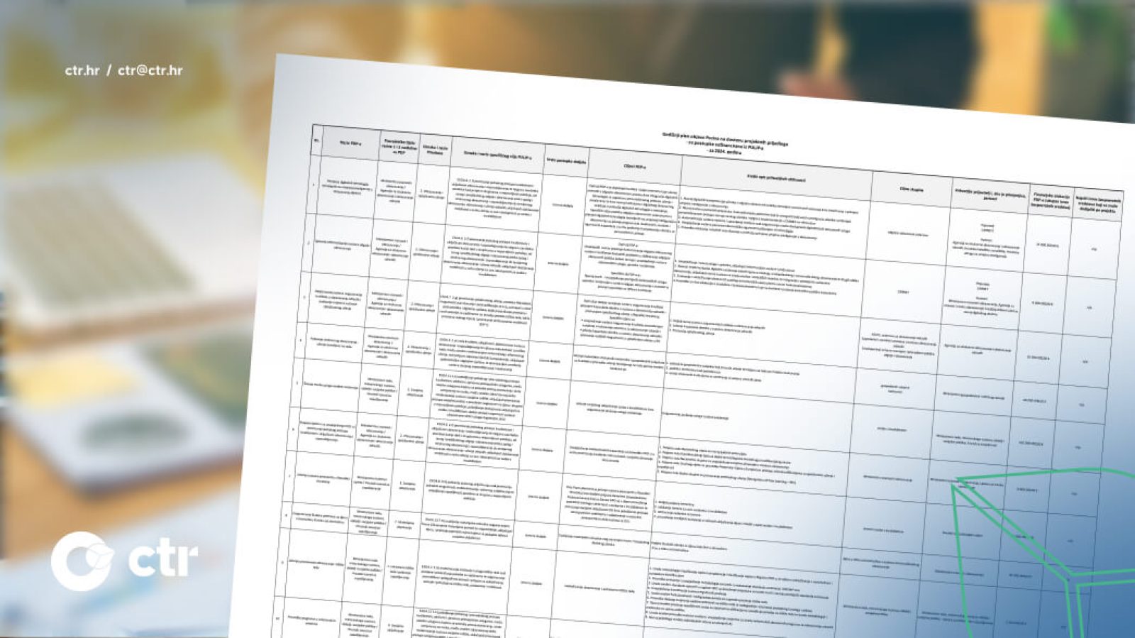 Objavljene Izmjene Godišnjeg plana objave Poziva za 2024. godinu za Program Učinkoviti ljudski potencijali 2021.–2027.