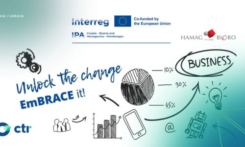 Objavljen je 2. poziv za međunarodnu suradnju poduzeća u okviru EmBRACE projekta!
