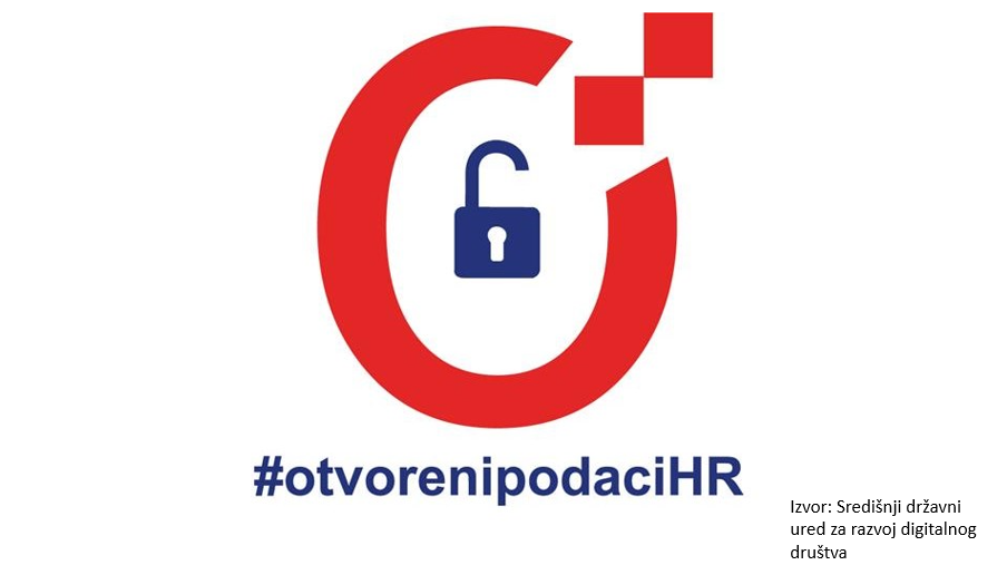 JAVNI POZIV ZA PODNOŠENJE PRIJAVA ZA FINANCIRANJE U SKLOPU PROJEKTA „PRILAGODBA INFORMACIJSKIH SUSTAVA TIJELA JAVNOG SEKTORA PORTALU OTVORENIH PODATAKA (OPEN DATA)“