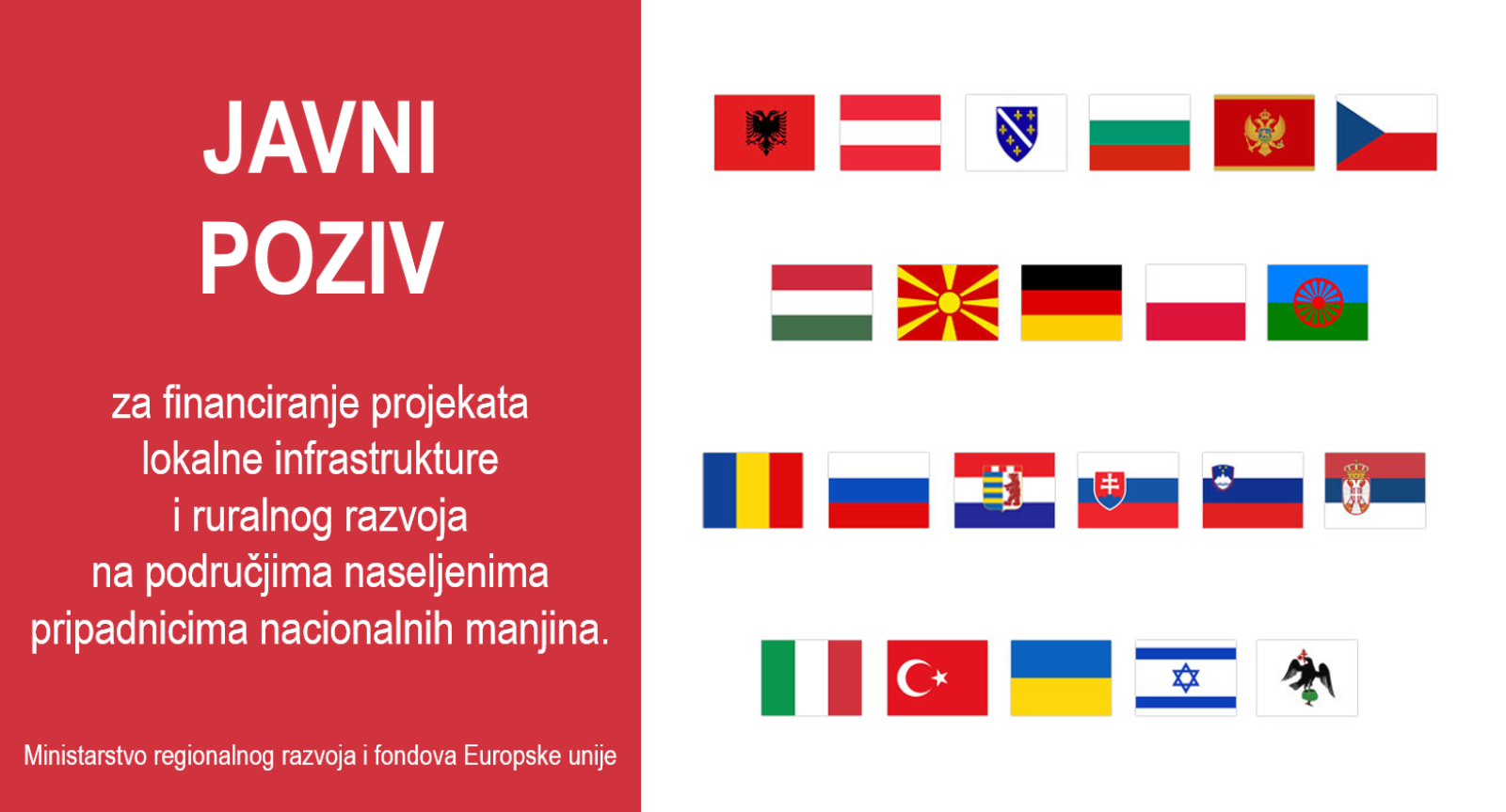 MRRFEU objavio je Poziv za program za poboljšanje infrastrukture na područjima naseljenima nacionalnim manjinama